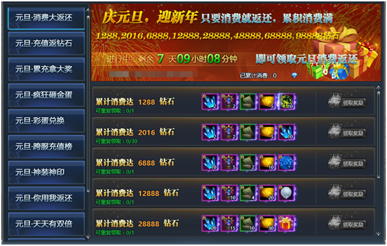 图2 图2