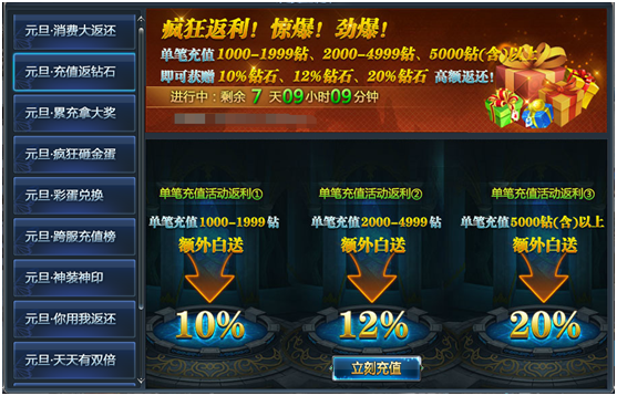 图3 图3
