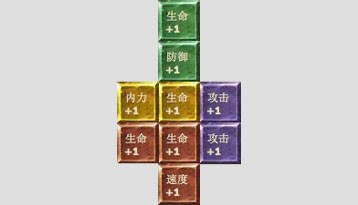 仙侠道命锁 仙侠道命锁