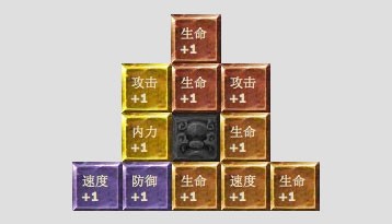 仙侠道命锁 仙侠道命锁