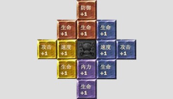 仙侠道命锁 仙侠道命锁