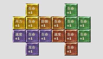 仙侠道命锁 仙侠道命锁