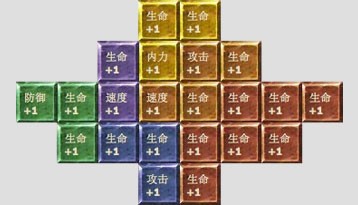 仙侠道命锁 仙侠道命锁