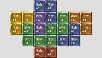 仙侠道命锁 仙侠道命锁