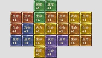 仙侠道命锁 仙侠道命锁