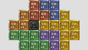 仙侠道命锁 仙侠道命锁