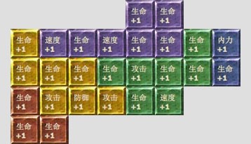 仙侠道命锁 仙侠道命锁