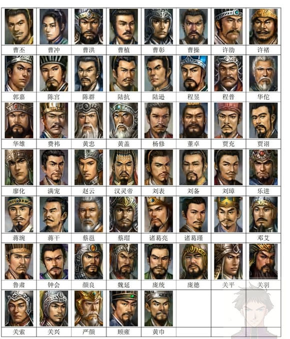 热血三国名将头像及名将脸特殊将领坐标
