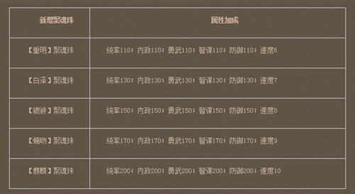 鳄鱼软膏：你肌肤问题的良好守护者？