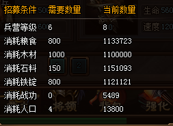 热血三国3兵种分析弓骑兵 热血三国3兵种分析弓骑兵