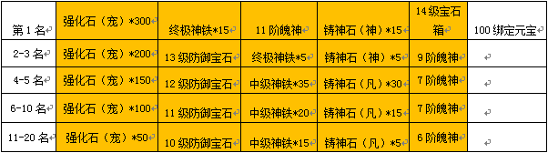 QQ截图20170129093007 QQ截图20170129093007
