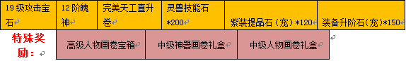QQ截图20170129093029 QQ截图20170129093029