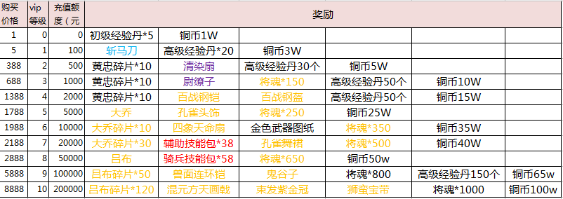 QQ图片20180928175736 QQ图片20180928175736